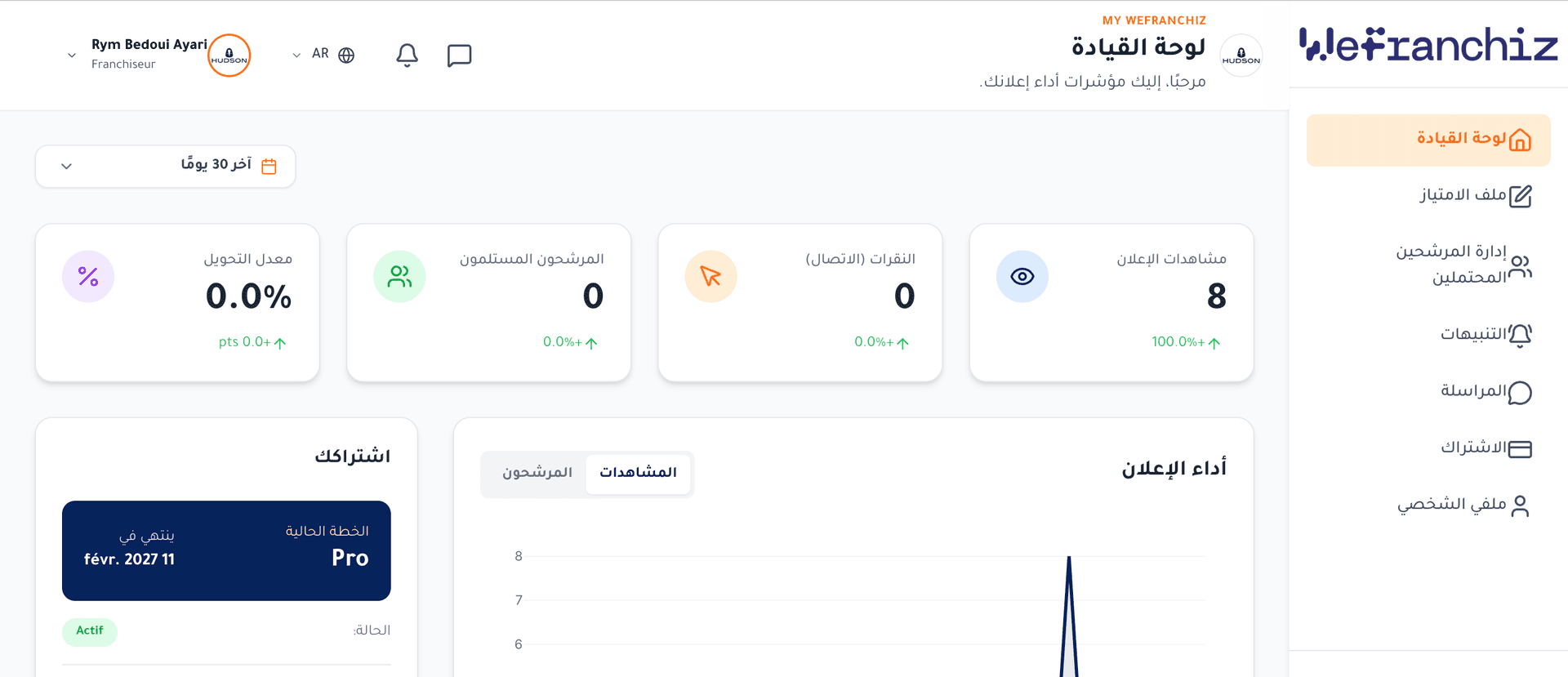 لوحة التحكم في WeFranchiz