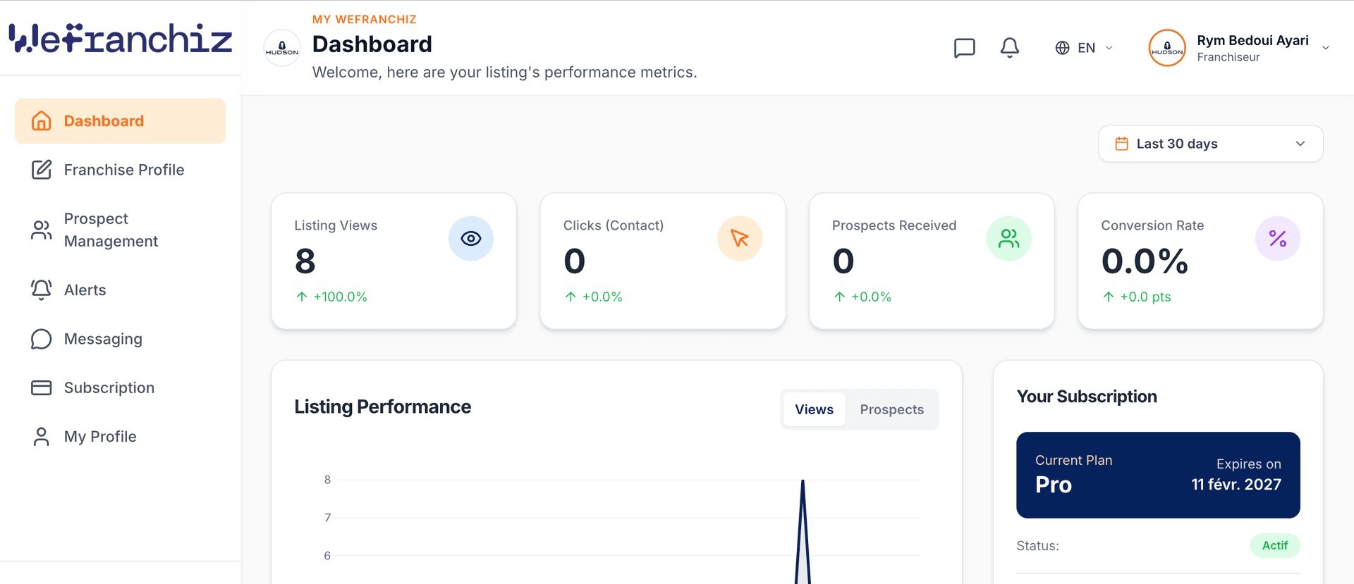 WeFranchiz dashboard